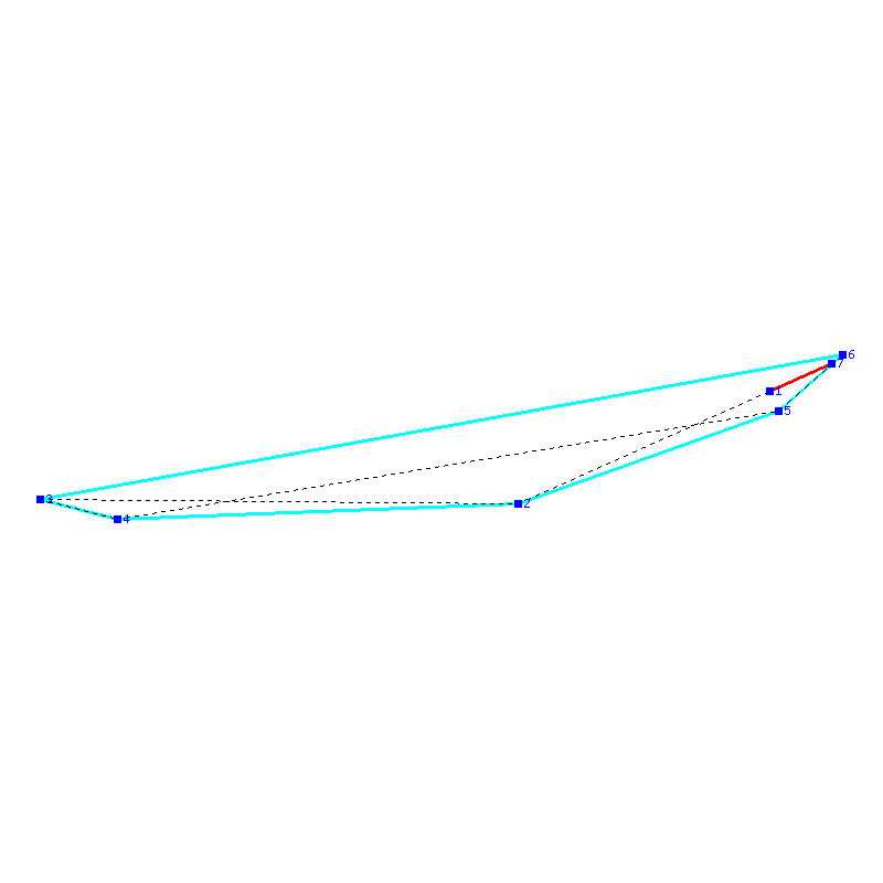 Flugauswertung